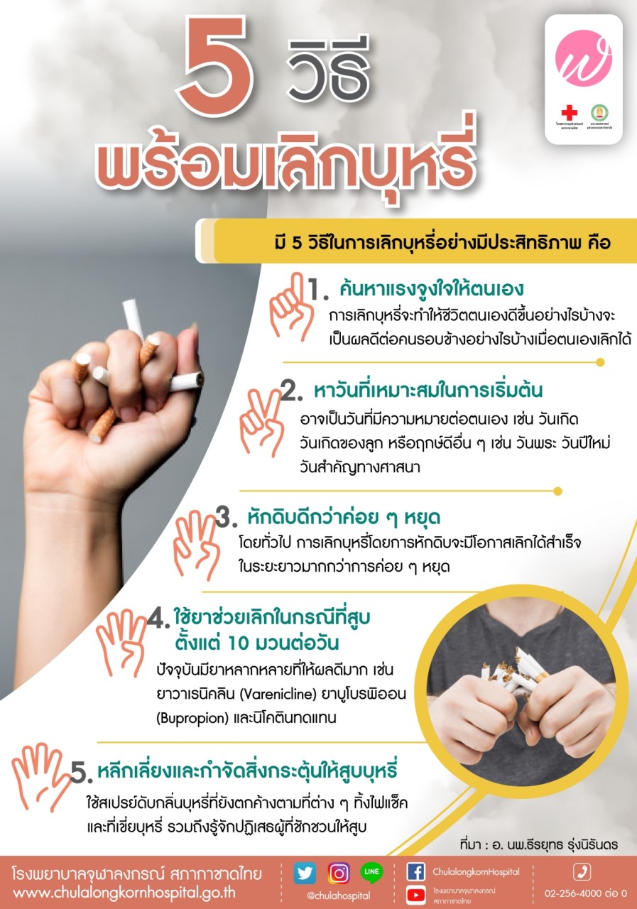 5 วิธี พร้อมเลิกบุหรี่
