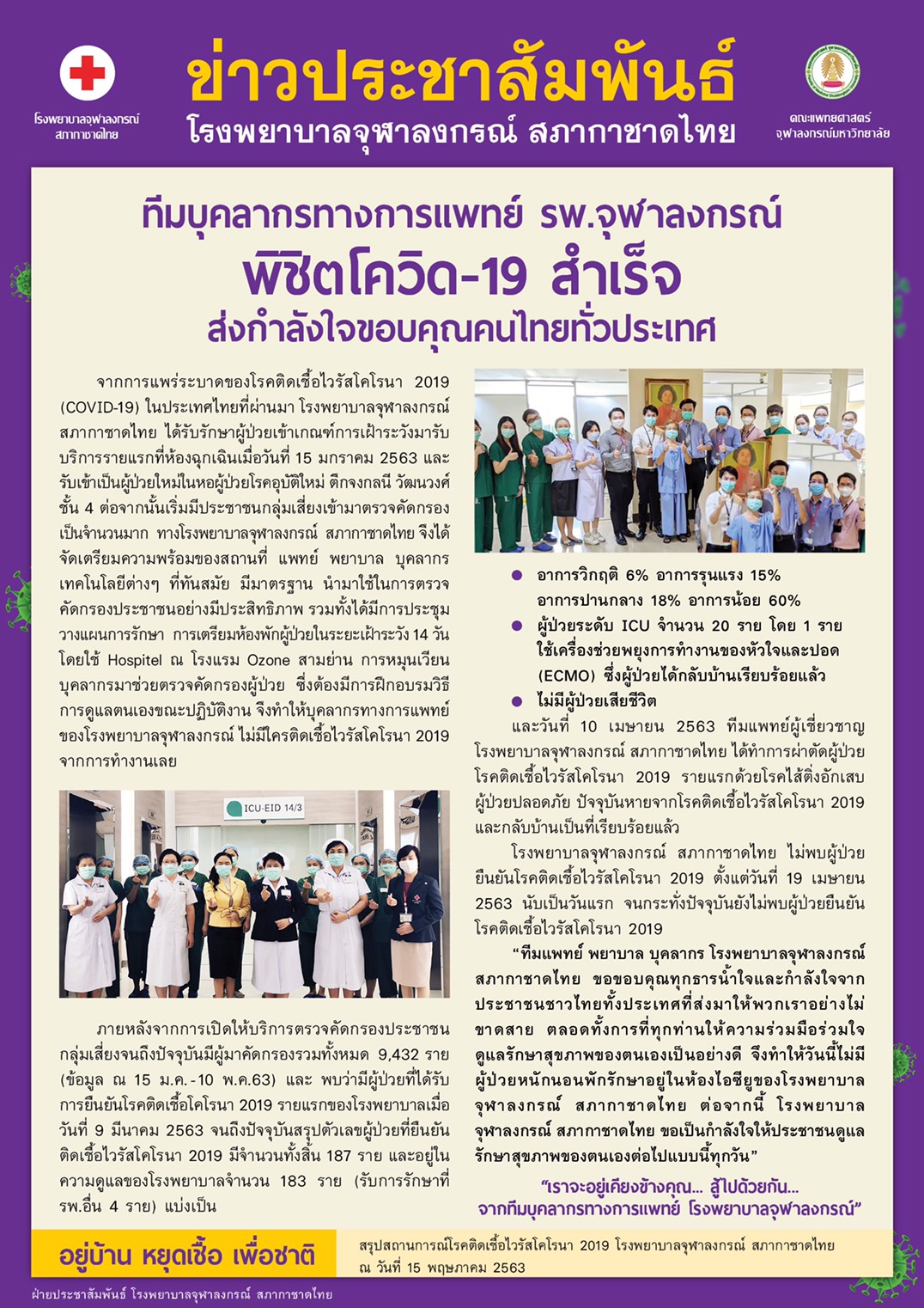 ทีมบุคลากรทางการแพทย์ รพ.จุฬาลงกรณ์ พิชิตโควิด-19 สำเร็จ ส่งกำลังใจขอบคุณคนไทยทั่วประเทศ