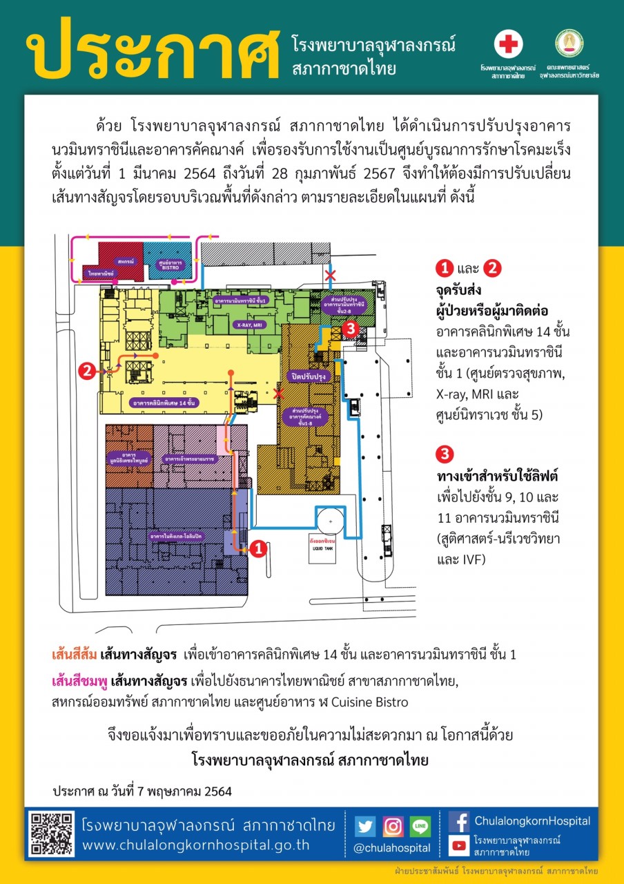 โรงพยาบาลจุฬาลงกรณ์ สภากาชาดไทย ได้ดำเนินการปรับปรุงอาคาร นวมินทราชินีและอาคารคัคณางค์ เพื่อรองรับการใช้งานเป็นศูนย์บูรณาการรักษาโรคมะเร็ง ตั้งแต่วันที่ 1 มีนาคม 2564 ถึงวันที่ 28 กุมภาพันธ์ 2567
