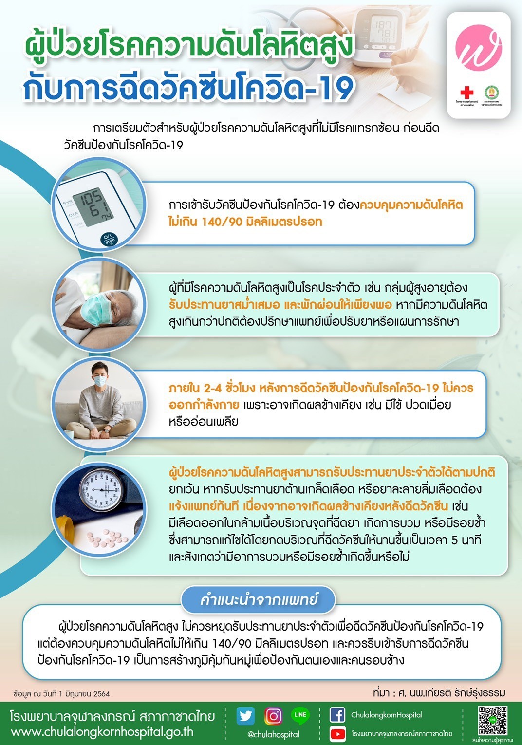 ผู้ป่วยโรคความดันโลหิตสูงกับการฉีดวัคซีนโควิด-19 - โรงพยาบาลจุฬาลงกรณ์  สภากาชาดไทย