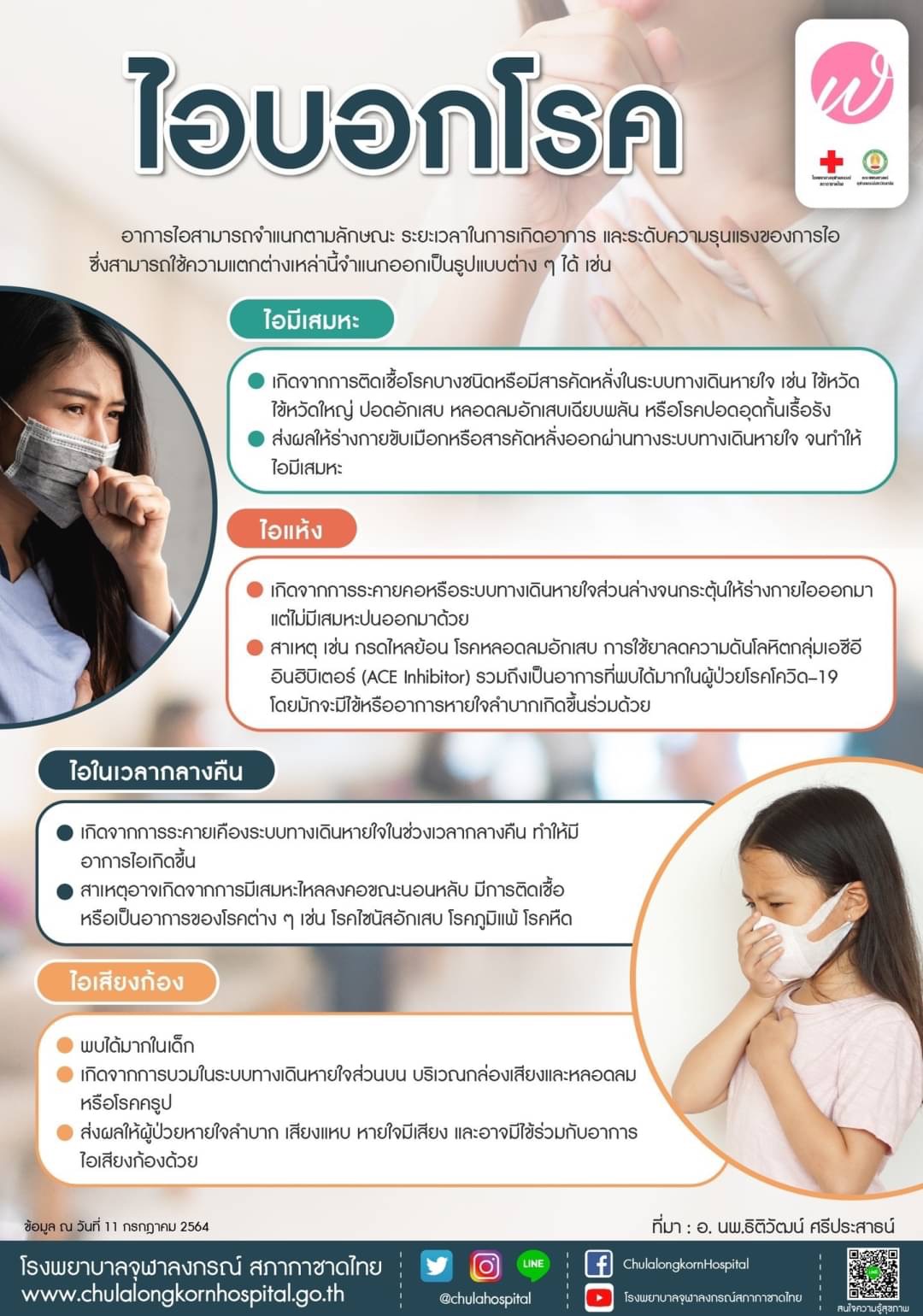 ไอบอกโรค - โรงพยาบาลจุฬาลงกรณ์ สภากาชาดไทย