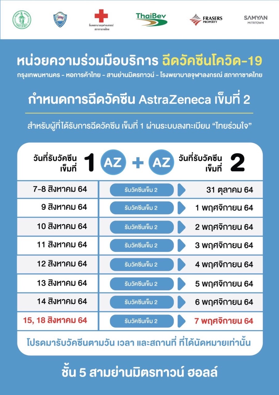 หน่วยความร่วมมือบริการ ฉีดวัคซีนโควิด-19 กรุงเทพมหานคร – หอการค้าไทย – สามย่านมิตรทาวน์ – โรงพยาบาลจุฬาลงกรณ์ สภากาชาดไทย กำหนดการฉีดวัคซีน AstraZeneca เข็มที่ 2
