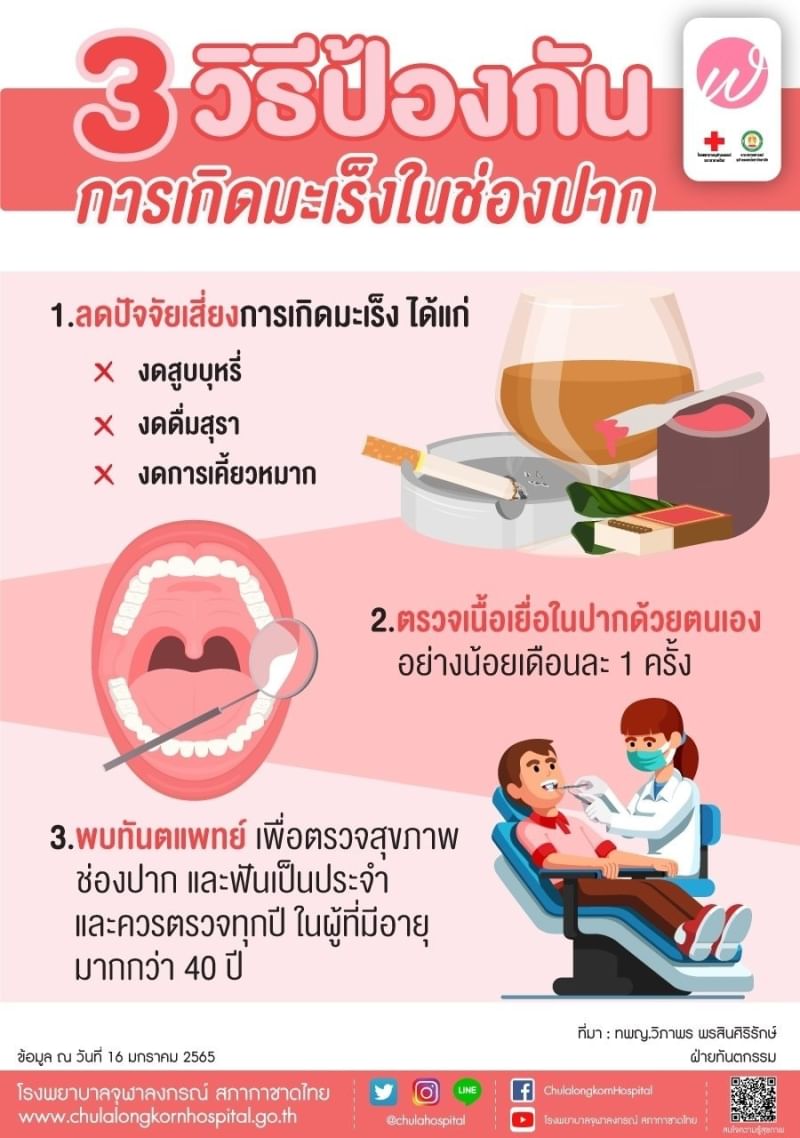 3 วิธีป้องกันการเกิดมะเร็งในช่องปาก