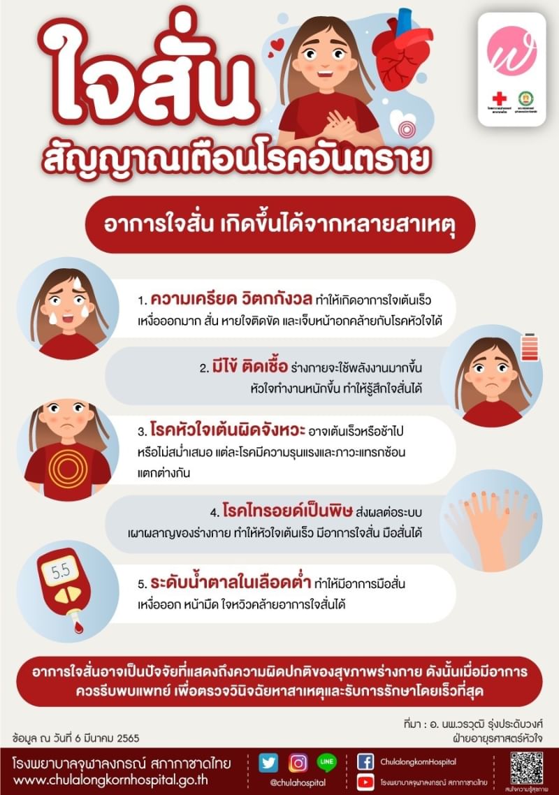 ใจสั่น สัญญาณเตือนโรคอันตราย - โรงพยาบาลจุฬาลงกรณ์ สภากาชาดไทย