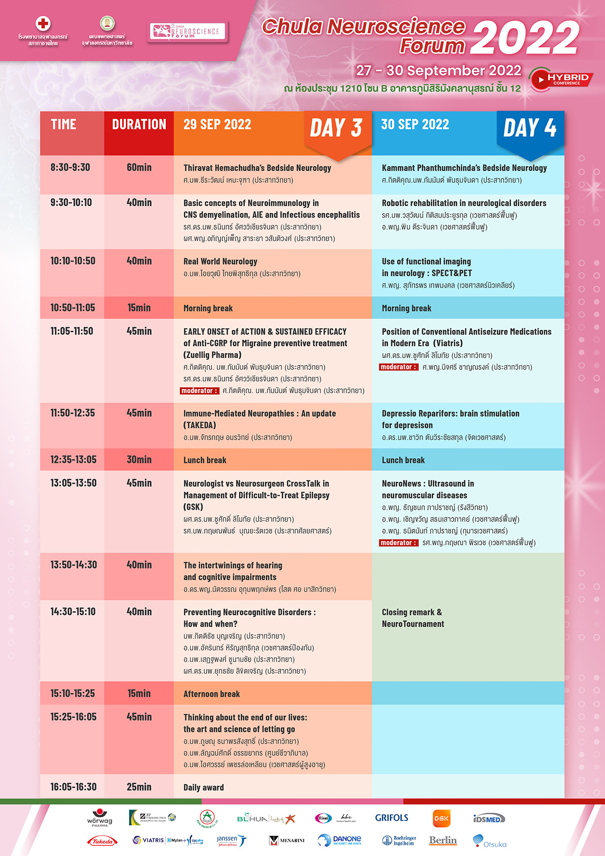 Chula Neuroscience forum 2022 [Day 3-4]