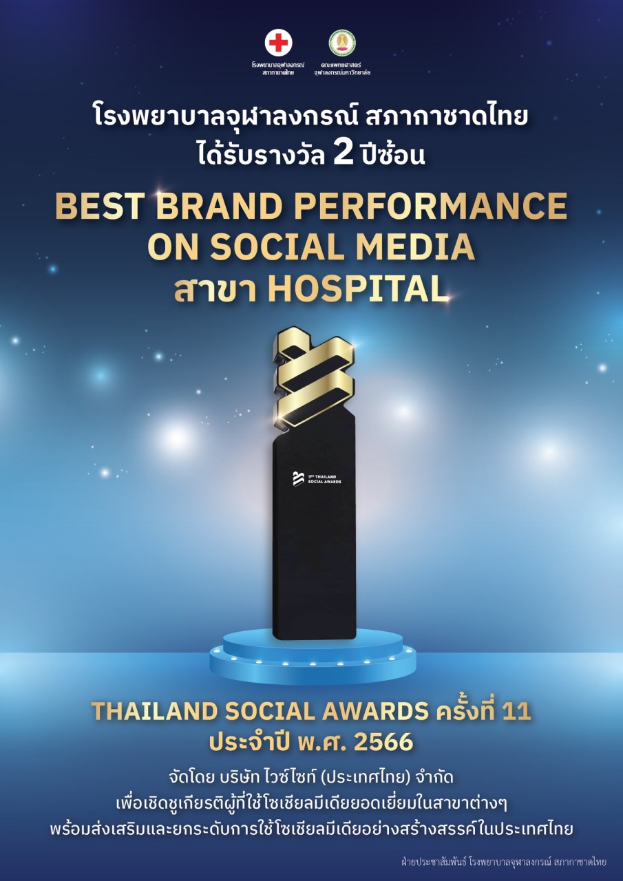 The Winner of Best Brand Performance on Social Media