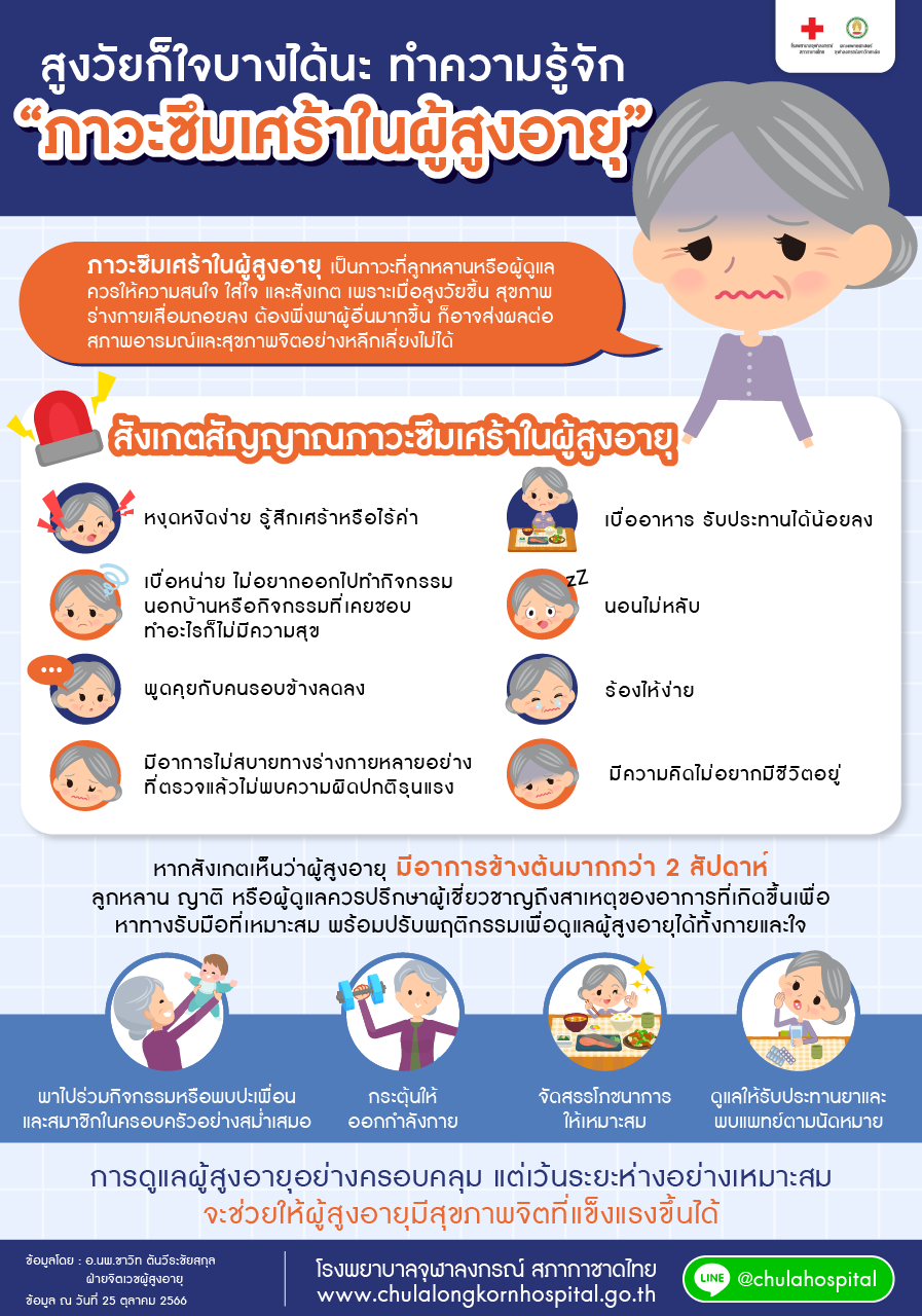 สูงวัยก็ใจบางได้นะทำความรู้จัก “ภาวะซึมเศร้าในผู้สูงอายุ” -  โรงพยาบาลจุฬาลงกรณ์ สภากาชาดไทย