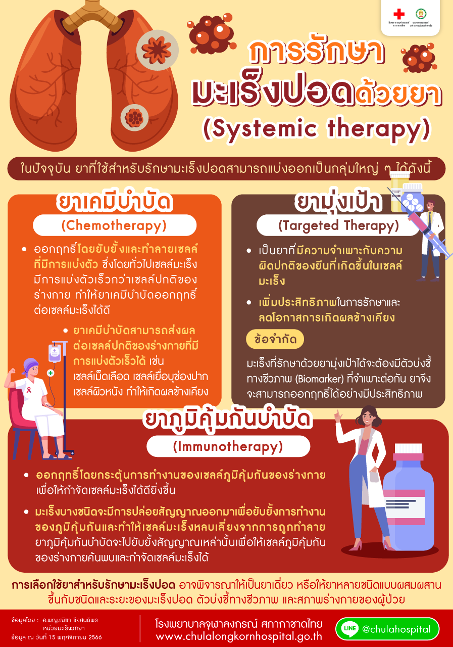 การรักษาโรคมะเร็งปอดด้วยยา (Systemic therapy)