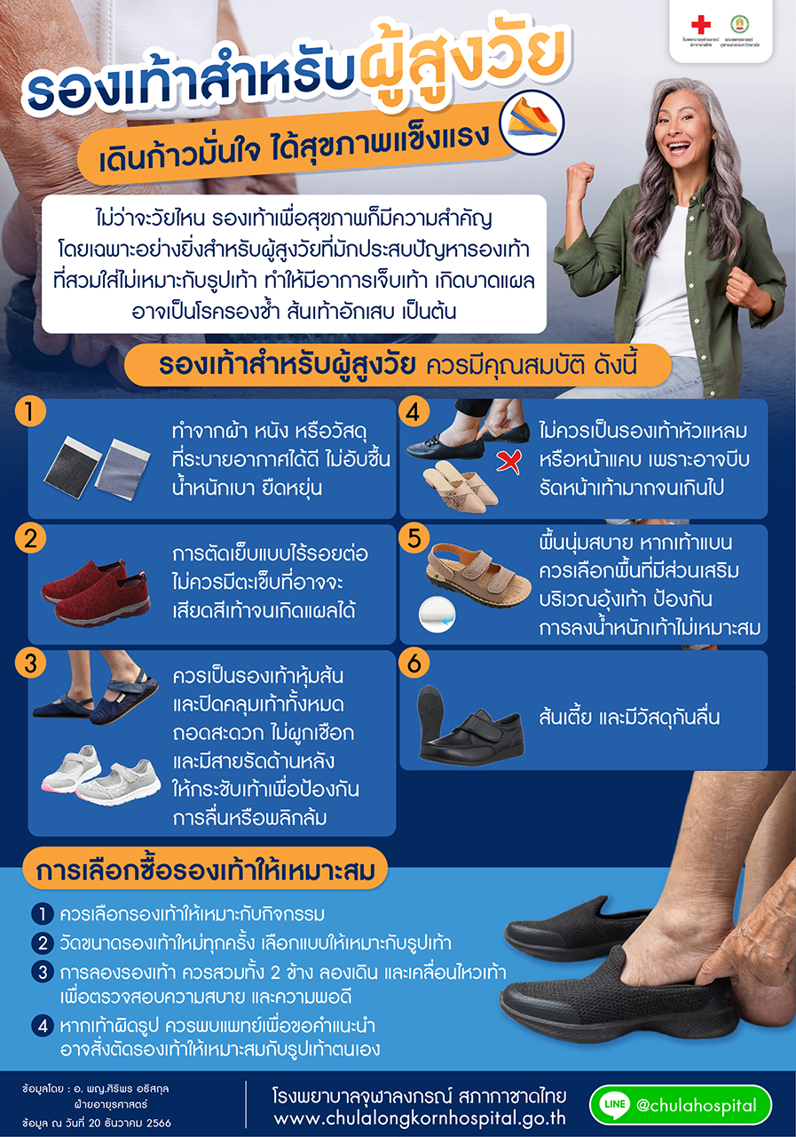 รองเท้าสำหรับผู้สูงวัย เดินก้าวมั่นใจ ได้สุขภาพแข็งแรง