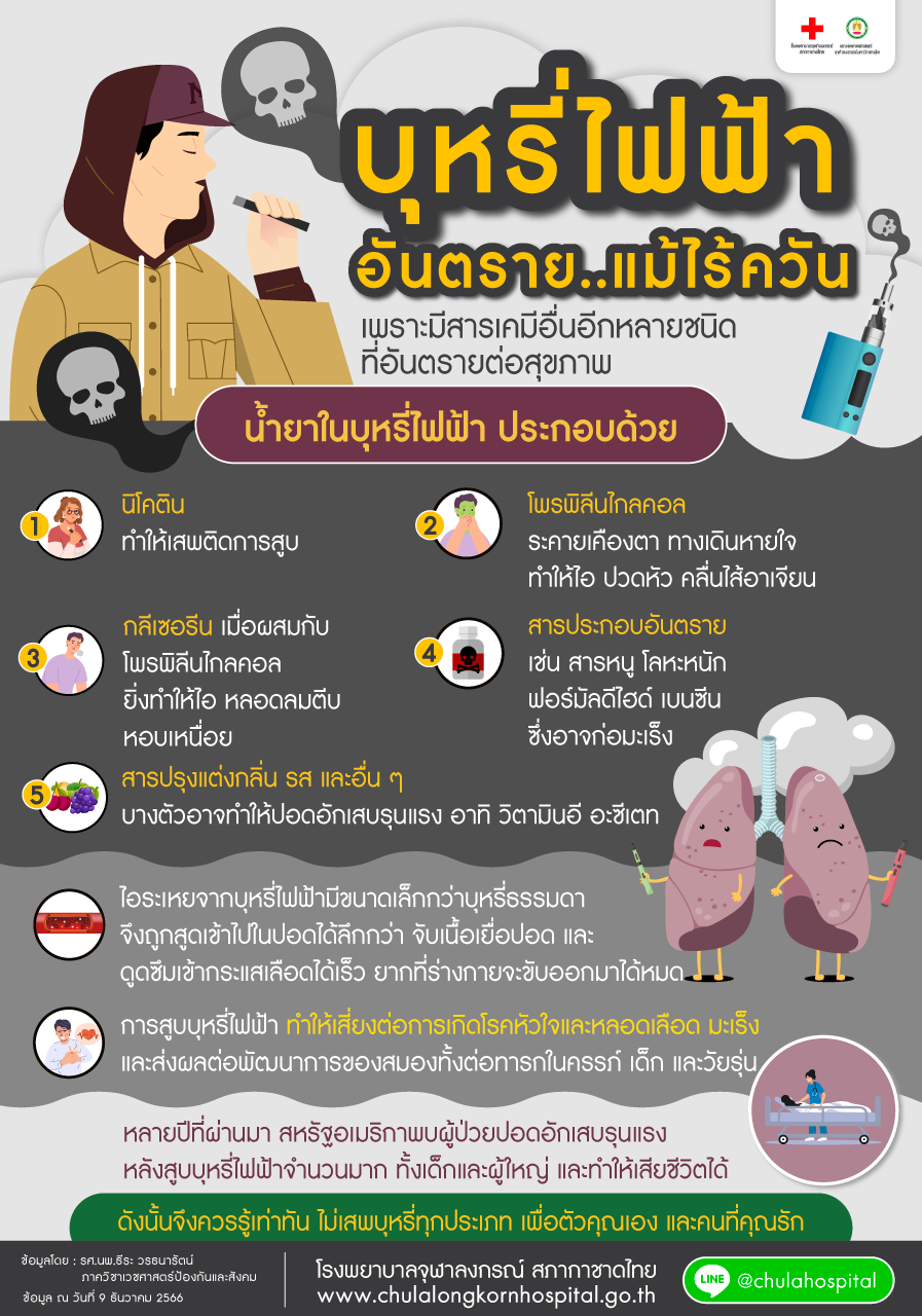 Website-บุหรี่ไฟฟ้า-อันตราย.แม้ไร้ควัน_0.png