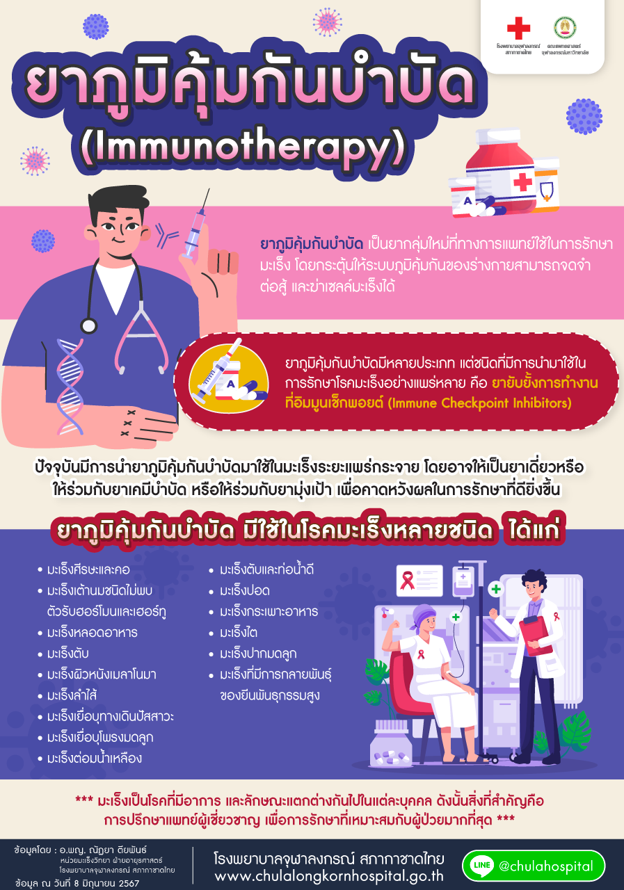 ยาภูมิคุ้มกันบำบัด (Immunotherapy)