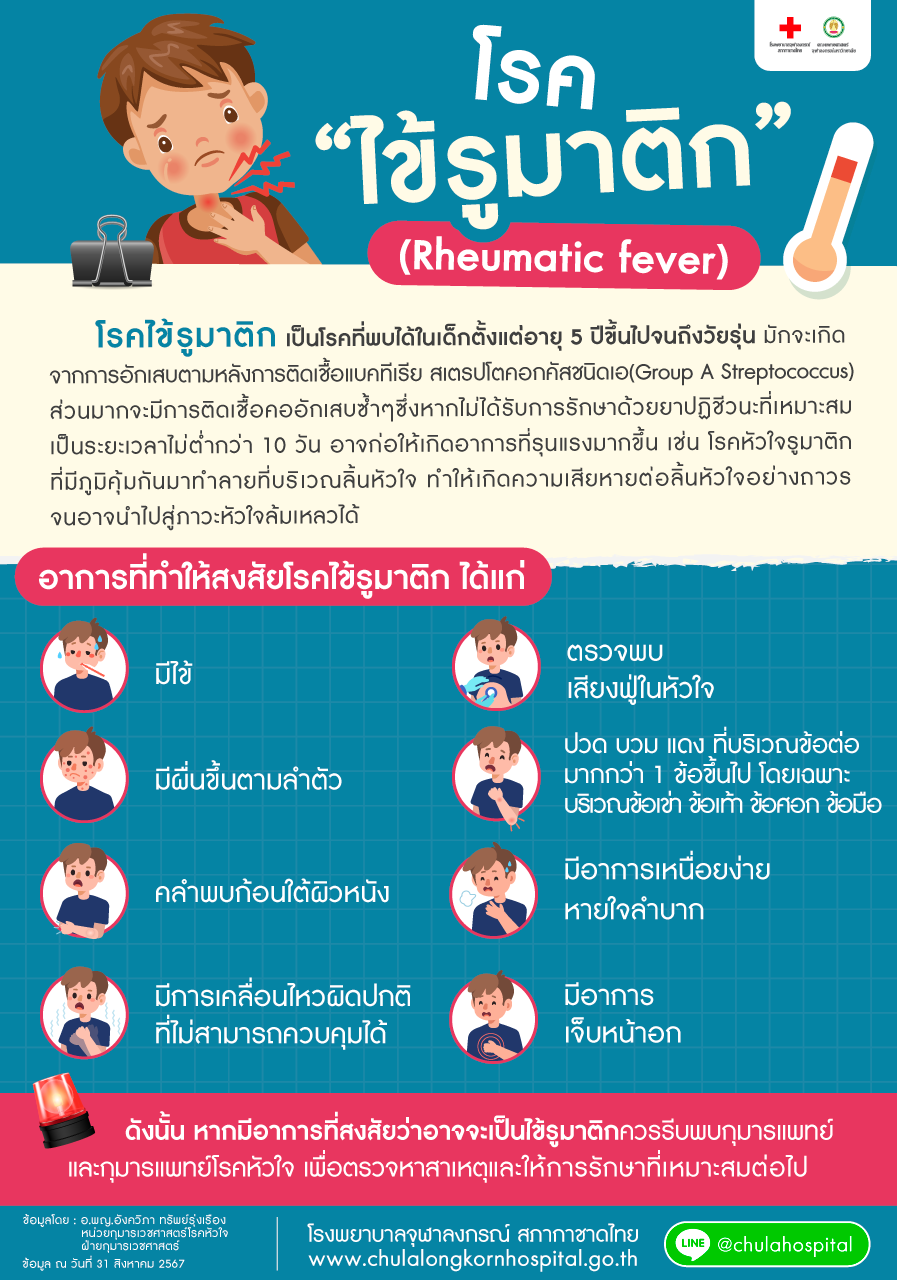 โรคไข้รูมาติก (Rheumatic fever)