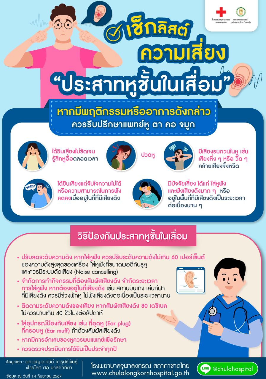 เช็กลิสต์ ความเสี่ยง “ประสาทหูชั้นในเสื่อม”