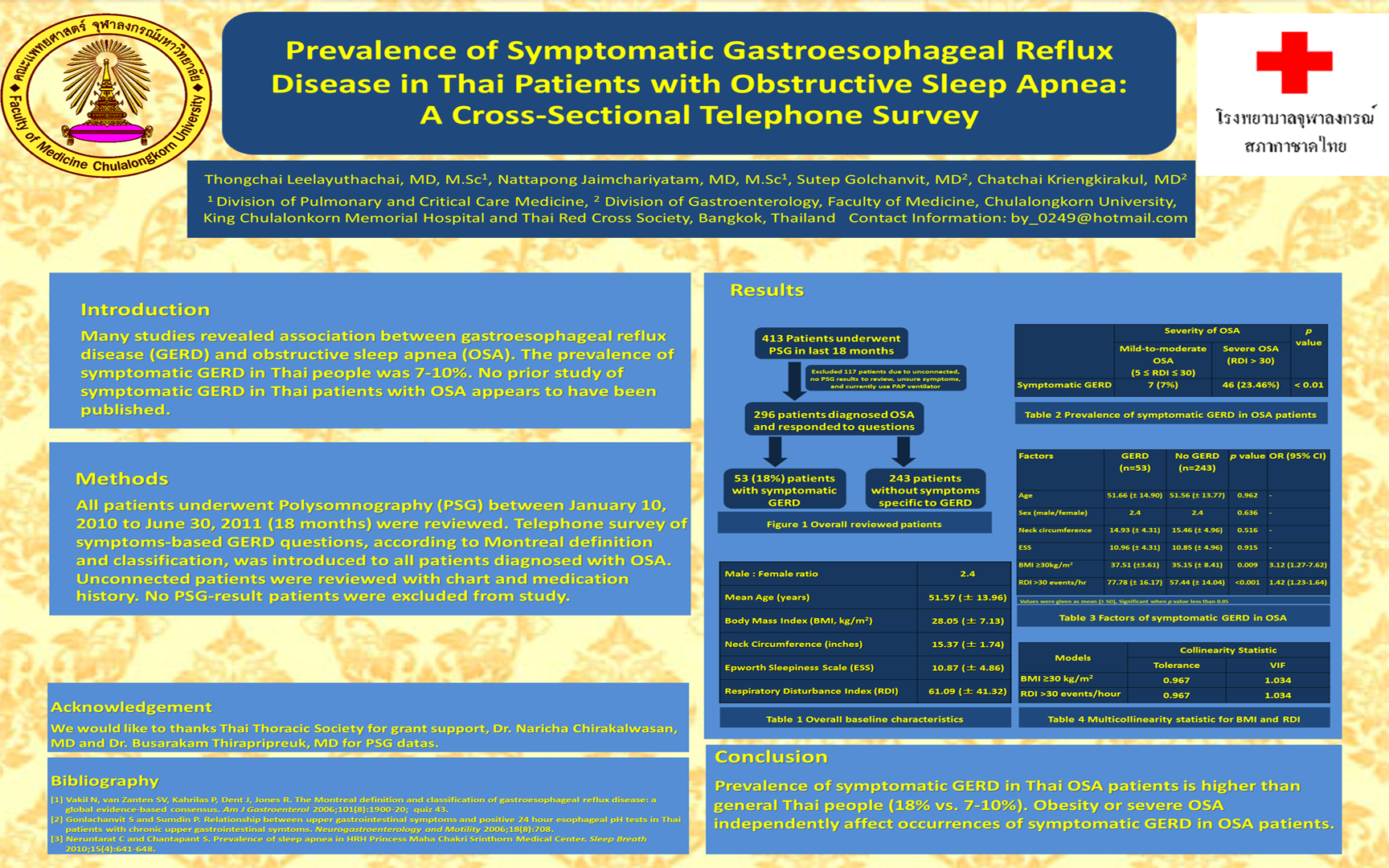 PREVALENCE OF SYMPTOMATIC GASTROESOPHAGEAL REFLUX DISEASE IN THAI PATIENTS WITH OBSTRUCTIVE SLEEP APNEA: A CROSS-SECTIONAL TELEPHONE SURVEY